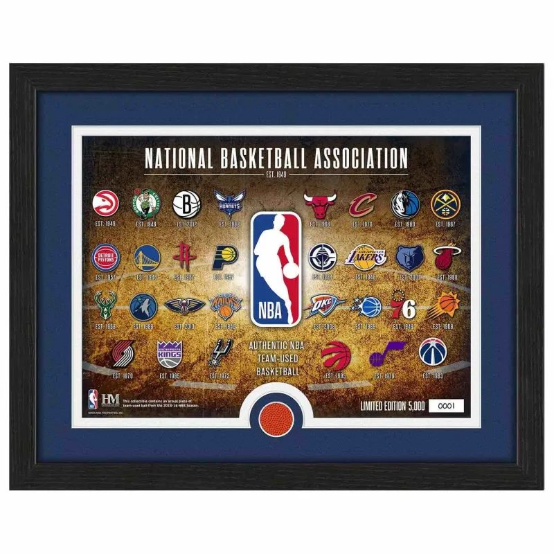 Cuadro Highland Mint NBA Logos