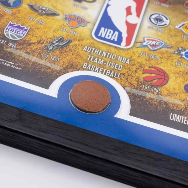 Cuadro Highland Mint NBA Logos detalle 1