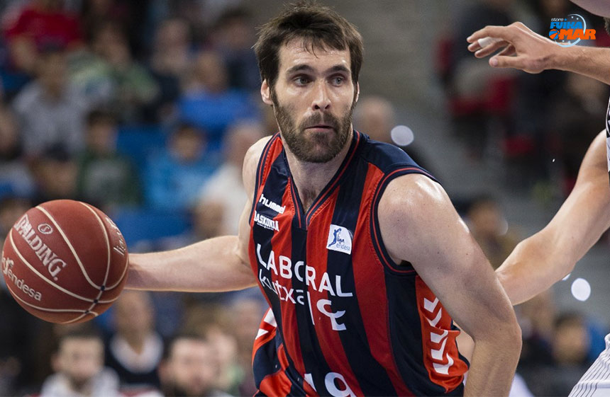 jugadores acb con mas partidos de la historia