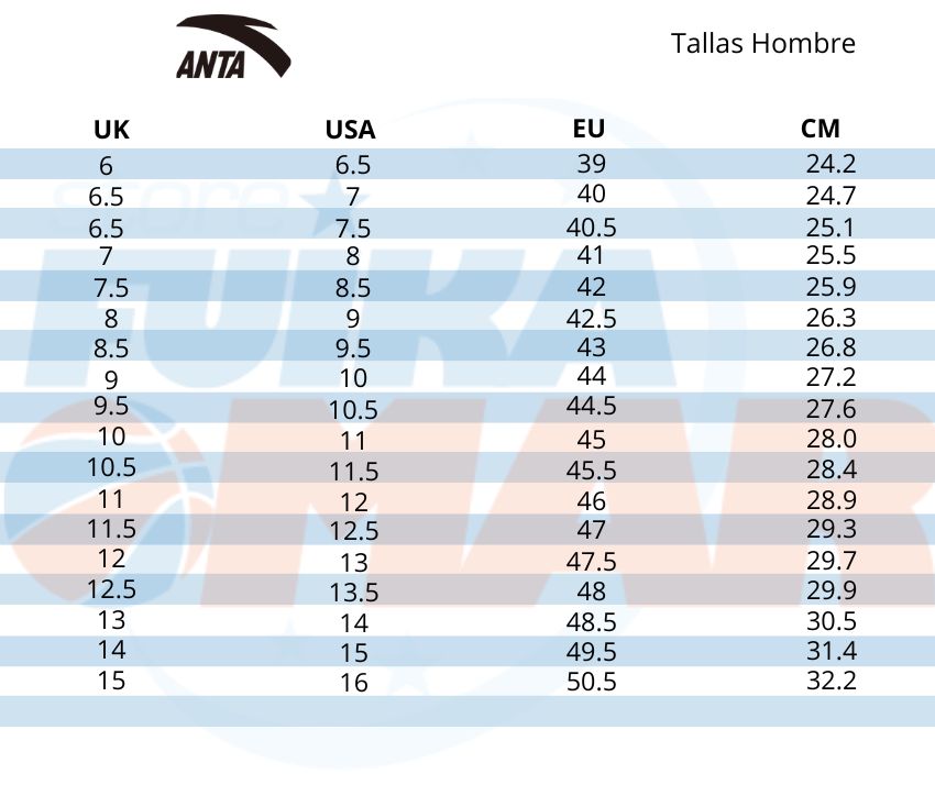 guia tallas de zapatillas de baloncesto