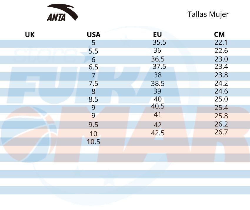 guia tallas de zapatillas de baloncesto