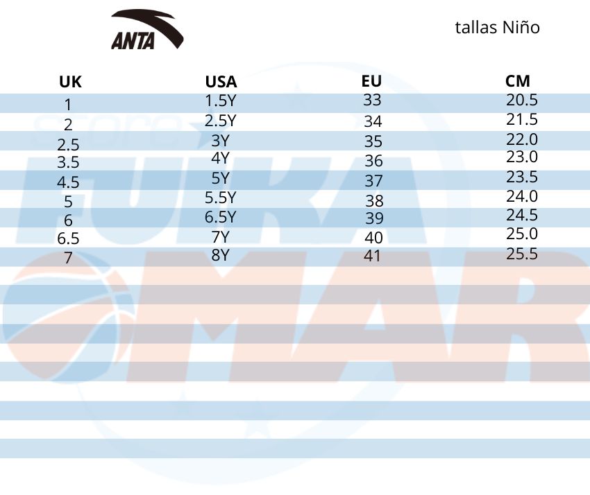guia tallas de zapatillas de baloncesto