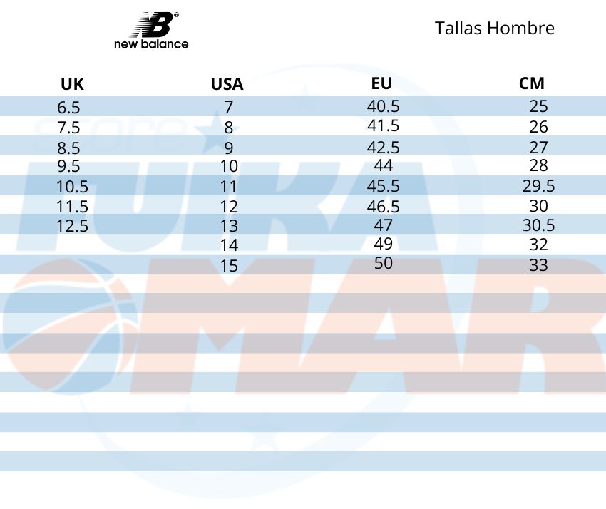 guia tallas de zapatillas de baloncesto