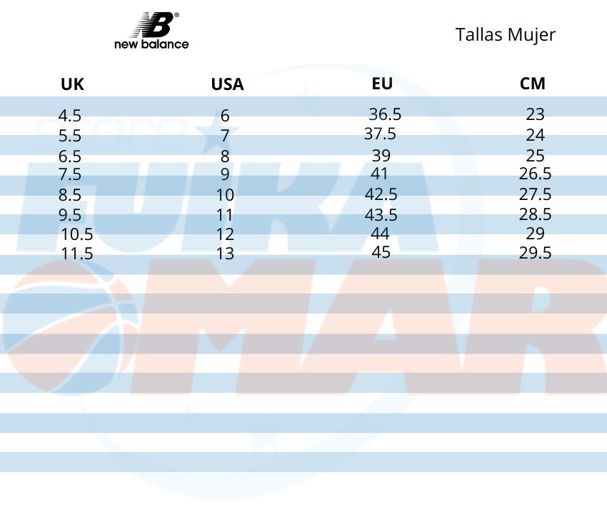 guia tallas de zapatillas de baloncesto