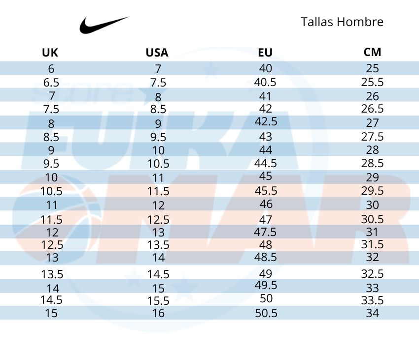guia tallas zapatillas baloncesto nike