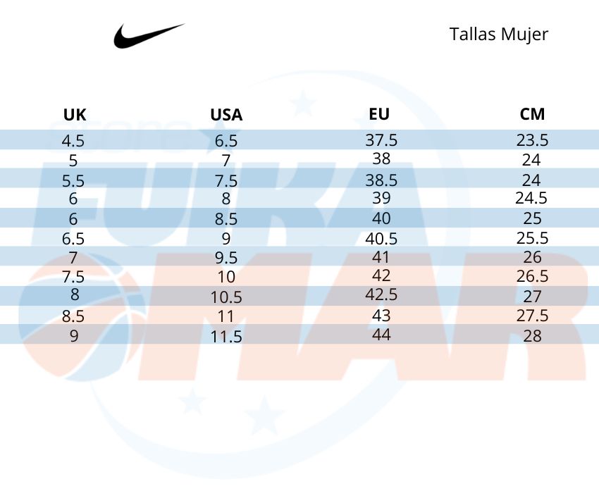 guia tallas zapatillas baloncesto nike