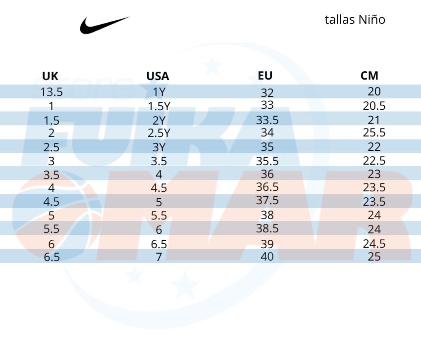 guia tallas de zapatillas de baloncesto