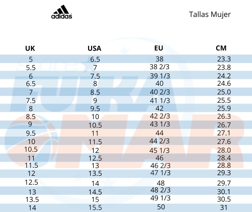 guia tallas zapatillas baloncesto adidas