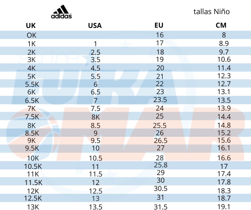 guia tallas zapatillas baloncesto adidas