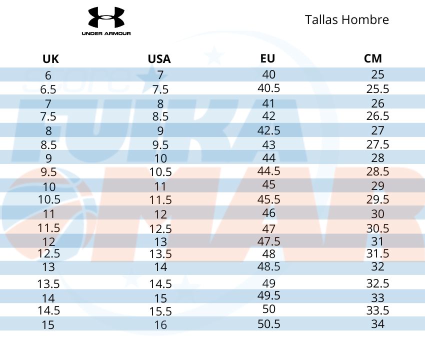 guia tallas zapatillas baloncesto