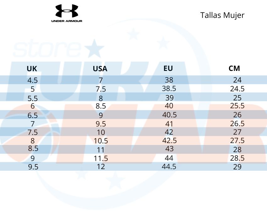 guia tallas zapatillas baloncesto