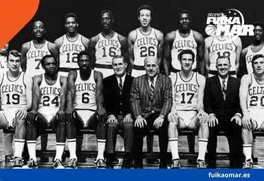 Equipos NBA con más títulos. Clasificación Campeones NBA